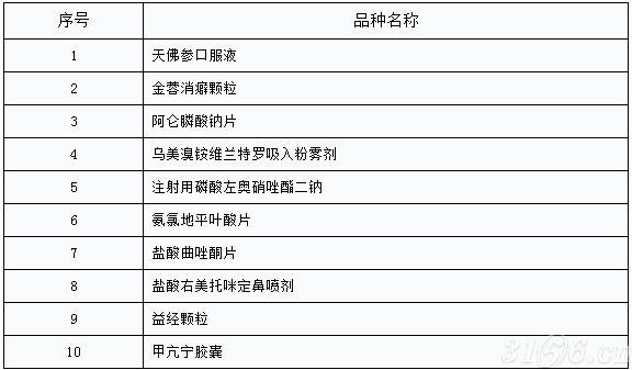 QQ截图20160825101858.jpg